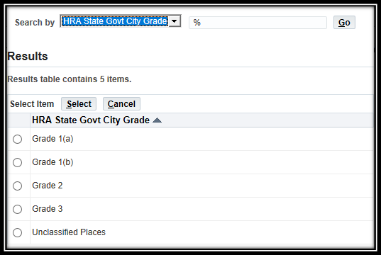 HRA State Govt City Trade