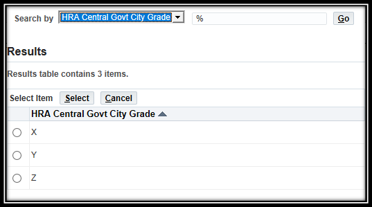 Central Govt Grade